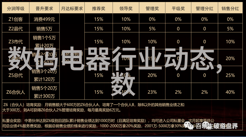 水处理设备 纯化水设备(FS-1500)